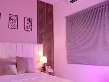 _dakota_a from Chaturbate is Freechat