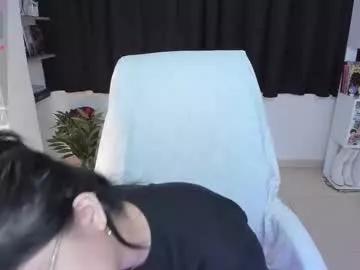 _misshoneyxx from Chaturbate is Freechat