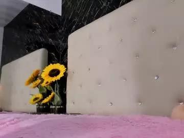 Photos of alexasmith__23 from Chaturbate is Freechat