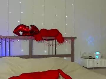 Photos of alice_hotlikefire from Chaturbate is Freechat
