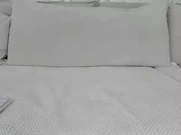 alyssamillan from Chaturbate is Freechat