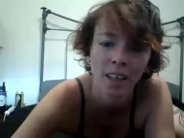 amber420kitty from Chaturbate is Freechat