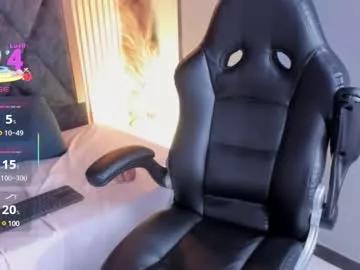 andiejones from Chaturbate is Freechat