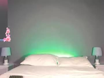 angel_star69 from Chaturbate is Freechat