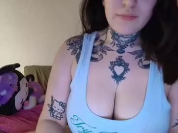angelynraynexoxox from Chaturbate is Freechat