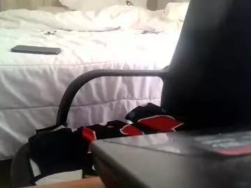 atomicock83 from Chaturbate is Freechat