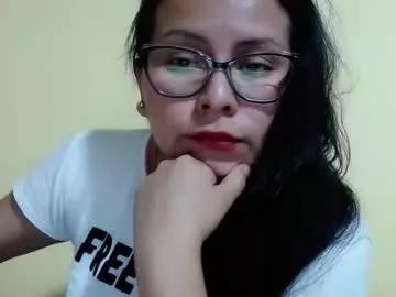 baby_sexy07 from Chaturbate is Freechat