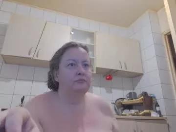 Photos of bethnorth from Chaturbate is Freechat