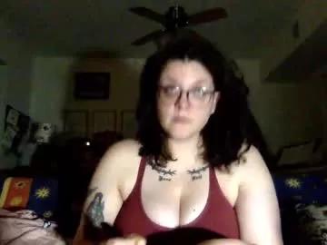 bettycake666 from Chaturbate is Freechat