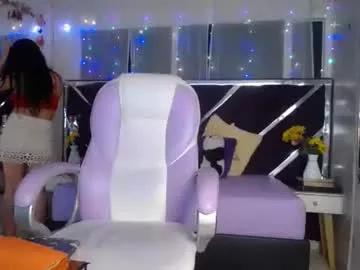 bunnybliss_hot from Chaturbate is Freechat