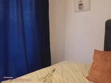 bunnycute_shy from Chaturbate is Freechat