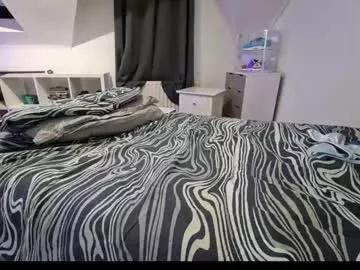 candyboy666 from Chaturbate is Freechat