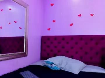 Photos of candypoppy77 from Chaturbate is Freechat