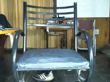 Checho29081 webcams show profile image 