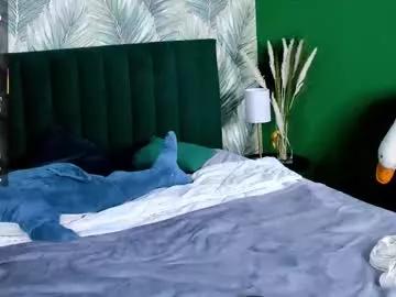 chloebloss0m from Chaturbate is Freechat