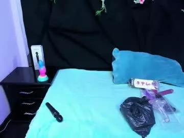 cocoo_nuth from Chaturbate is Freechat