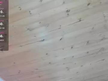 cristal__hot_1 from Chaturbate is Freechat