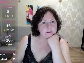 curvy_girlz from Chaturbate is Freechat