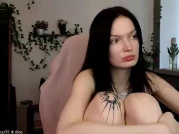 cuteuserr from Chaturbate is Freechat
