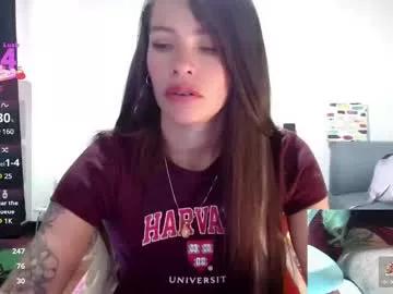 Photos of daddys_littlelisa from Chaturbate is Freechat