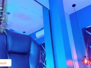Photos of danna_roldann from Chaturbate is Freechat