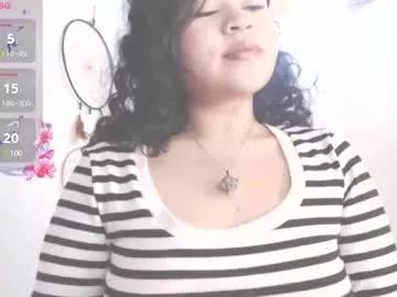 dollysweet666 from Chaturbate is Freechat