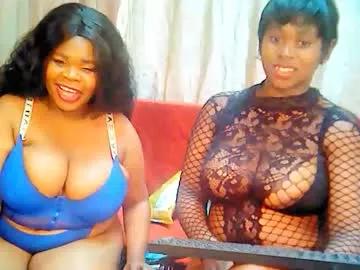 ebonybigboobs4u from Chaturbate is Freechat