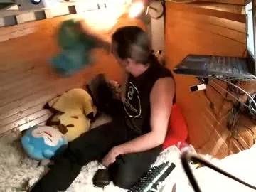 evpierce from Chaturbate is Freechat