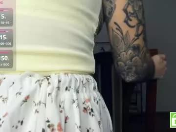 Photos of glossybabe_ from Chaturbate is Freechat