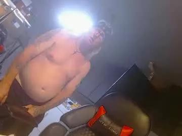handystud33 from Chaturbate is Freechat