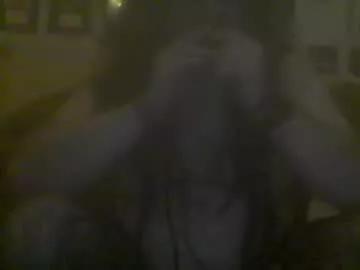 hornyts6996 from Chaturbate is Freechat