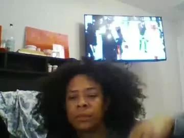 hotpinksugar from Chaturbate is Freechat