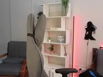 Photos of icexoxo from Chaturbate is Freechat