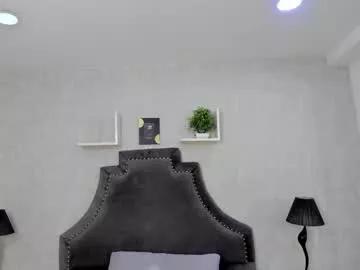 janneblossom from Chaturbate is Freechat