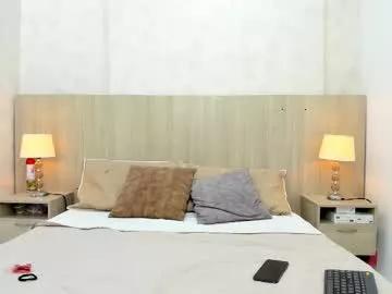 Photos of karina_celis from Chaturbate is Private