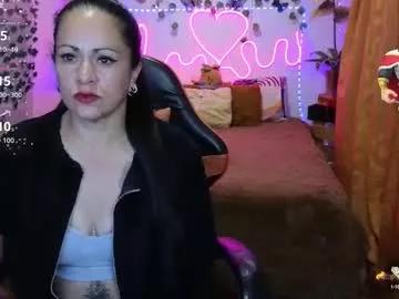 Photos of keka_teiku from Chaturbate is Freechat