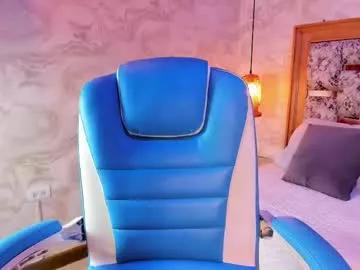 kitty_lovee1 from Chaturbate is Freechat