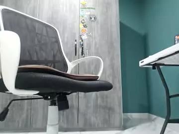 koto420 from Chaturbate