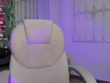 maria_mendoza from Chaturbate is Freechat