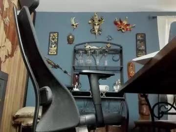 Photos of markus_carter from Chaturbate is Freechat