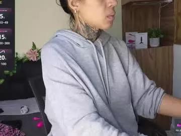 mary_rabbit from Chaturbate is Freechat
