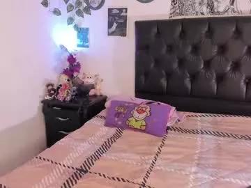maryjane_785039 from Chaturbate is Freechat