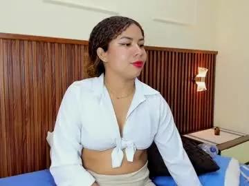 melinamartins from Chaturbate is Freechat