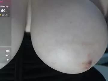 michellsmith2 from Chaturbate is Freechat
