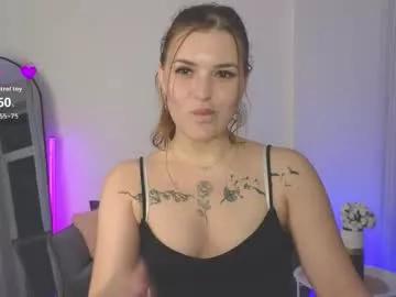 mimi_meow20 from Chaturbate is Freechat