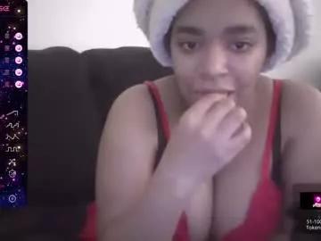 miss_sweet1212 from Chaturbate