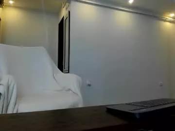 Photos of mistresskenda from Chaturbate is Freechat