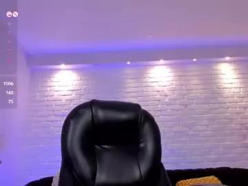 morganhicks from Chaturbate is Freechat