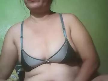 muffy_bunny from Chaturbate is Freechat