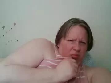newhope1983 from Chaturbate is Freechat